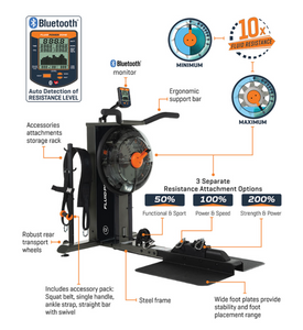 Fluid Power Zone - Power Cube - Ground-Based Functional Training Platform - NEW